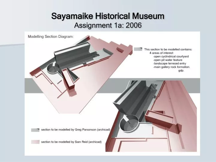 sayamaike historical museum assignment 1a 2006