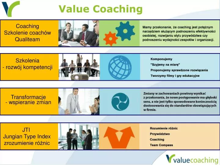 value coaching