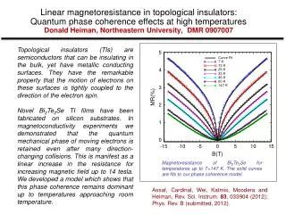 Education and Topological Electronics Donald Heiman, Northeastern University, DMR 0907007