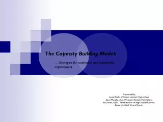 The Capacity Building Model: