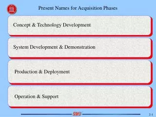 Present Names for Acquisition Phases