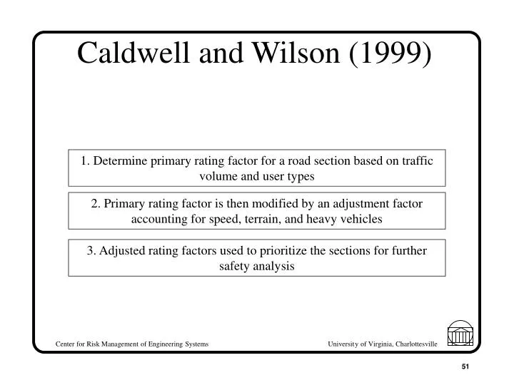 caldwell and wilson 1999