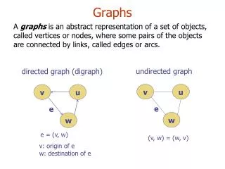 Graphs