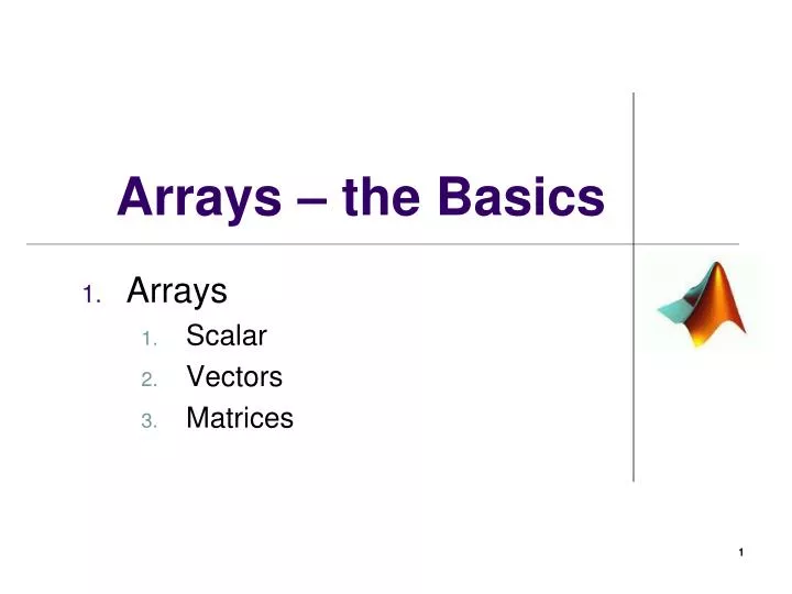arrays the basics