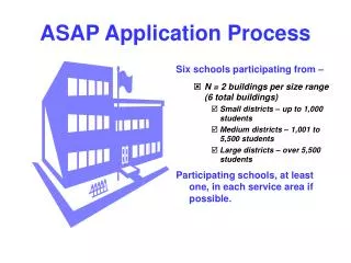 ASAP Application Process