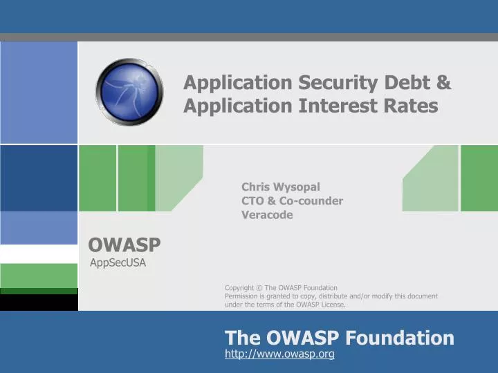 application security debt application interest rates