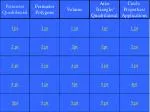 Understanding Perimeter, Area, and Volume Calculations in Shapes - slide 1
