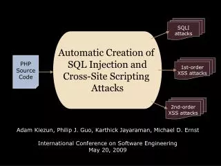 Automatic Creation of SQL Injection and Cross-Site Scripting Attacks