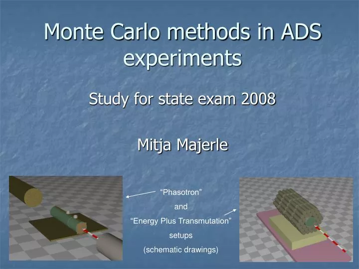 monte carlo methods in ads experiments