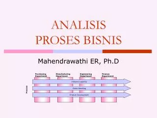 analisis proses bisnis