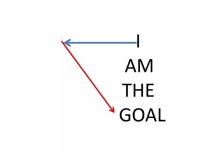 i am the goal