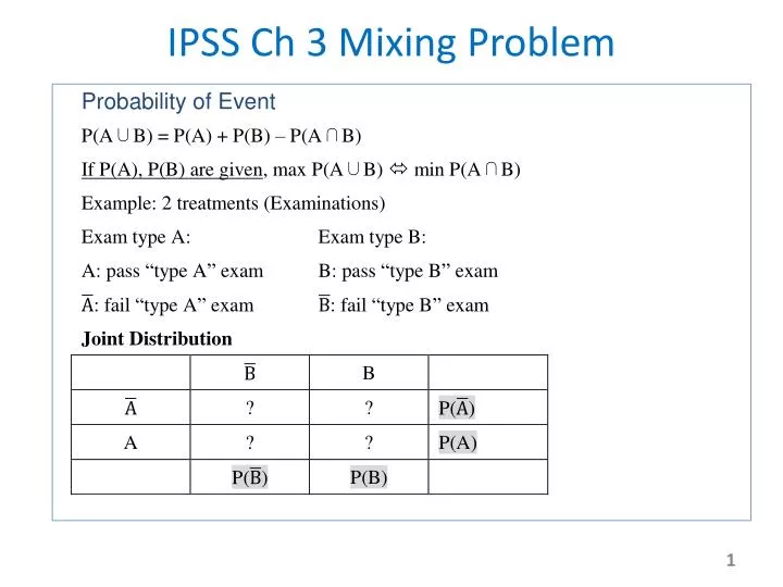 ipss ch 3 mixing problem