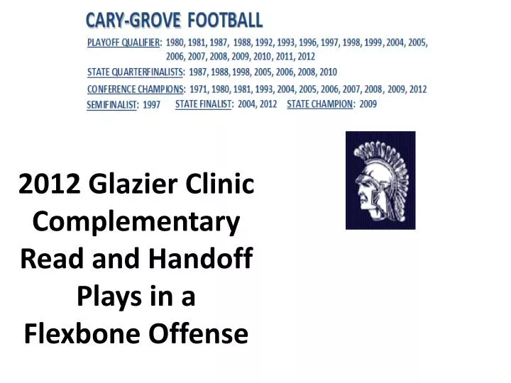 2012 glazier clinic complementary read and handoff plays in a flexbone offense