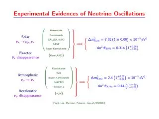 Three Neutrino Oscillations