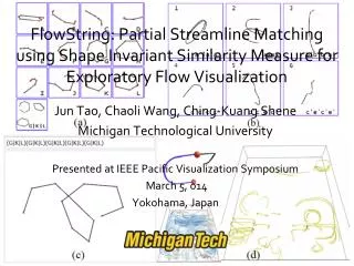 Jun Tao, Chaoli Wang, Ching-Kuang Shene Michigan Technological University