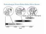 Perkembangan Sistem Bahan Bakar Motor Bensin - slide 1
