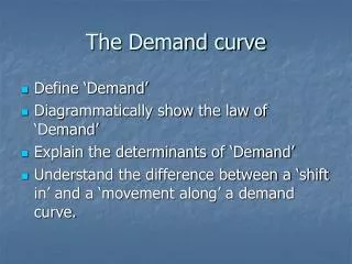 The Demand curve