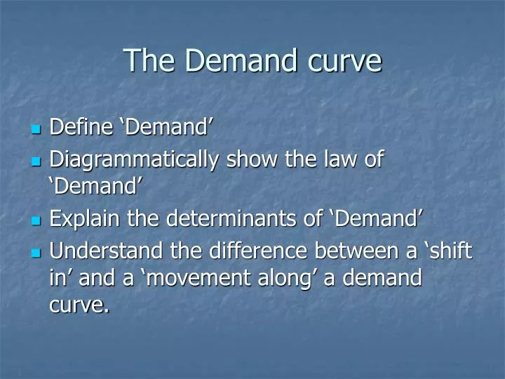 the demand curve