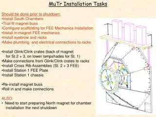 MuTr Installation Tasks Should be done prior to shutdown: Install South Chambers