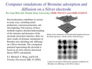 Monte Carlo simulation of adsorption/desoprption between