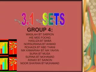 GROUP 4: WASILAH BT SABRON HIE MEE FOONG HASLIZA BT BABA NORSURIANA BT AHMAD ROHAIZA BT ABD THANI