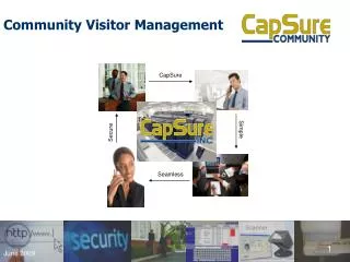 Community Visitor Management