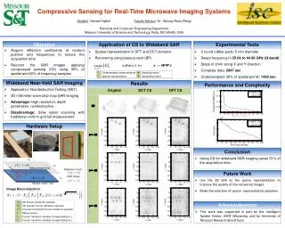 Compressive Sensing for Real-Time Microwave Imaging Systems