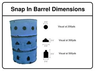 Snap In Barrel Dimensions