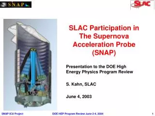SLAC Participation in The Supernova Acceleration Probe (SNAP)