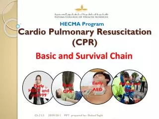 Cardio Pulmonary Resuscitation (CPR)