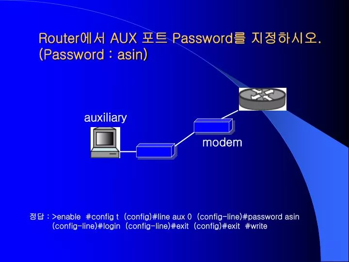 router aux password password asin