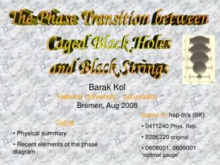 The Phase Transition between Caged Black Holes and Black Strings