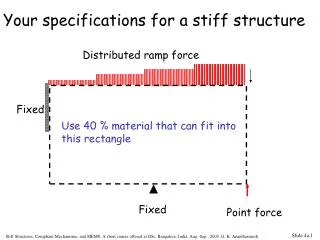 Your specifications for a stiff structure