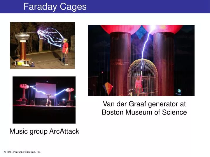Faraday Cage Overview & Material - Video & Lesson Transcript