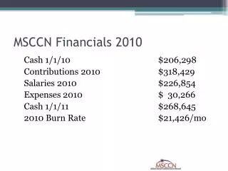 MSCCN Financials 2010