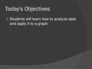 Today's Objectives