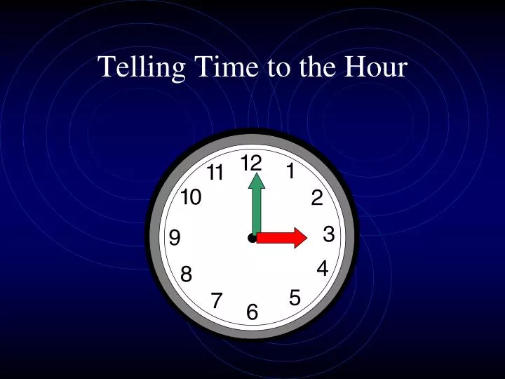 telling time to the hour