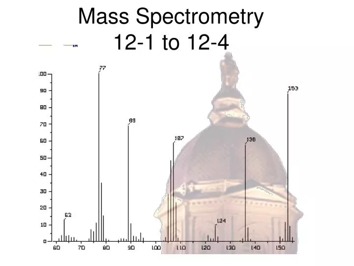 mass spectrometry 12 1 to 12 4