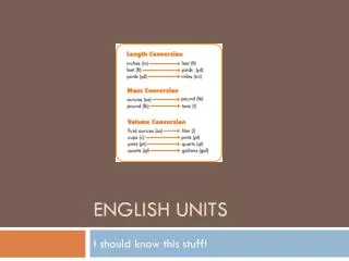 English units