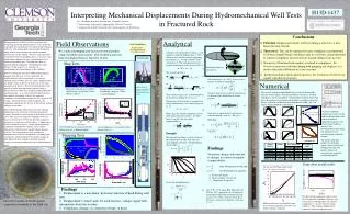Interpreting Mechanical Displacements During Hydromechanical Well Tests in Fractured Rock