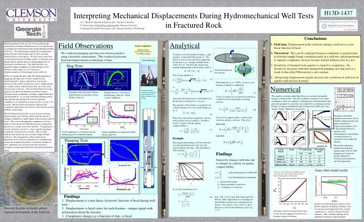 interpreting mechanical displacements during hydromechanical well tests in fractured rock