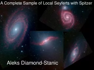 A Complete Sample of Local Seyferts with Spitzer