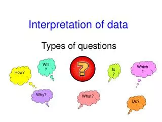 Interpretation of data