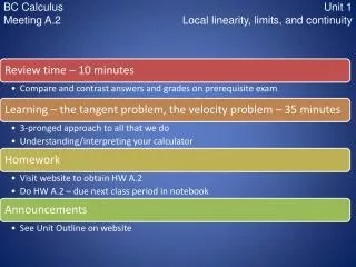 BC Calculus Uni t 1 Meeting A.2	 Local linearity, limits, and continuity