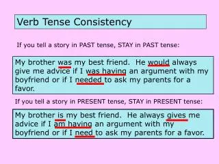 Verb Tense Consistency