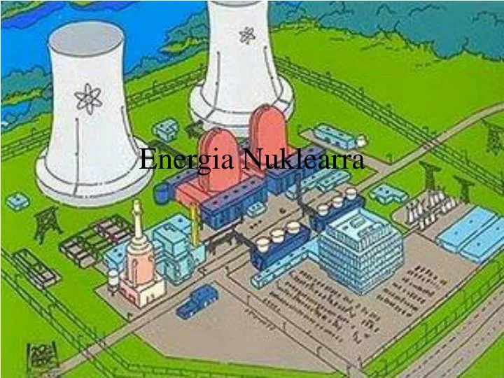 energia nuklearra