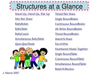 Structures at a Glance