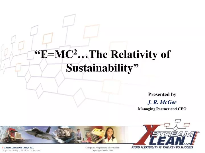 e mc 2 the relativity of sustainability