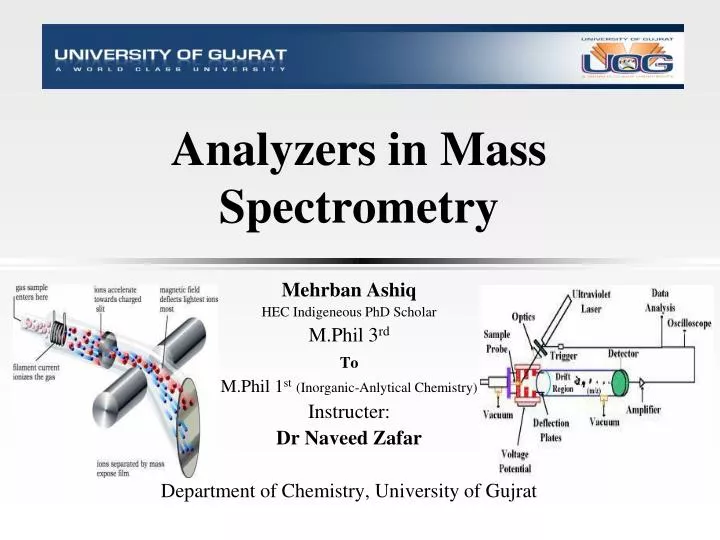analyzers in mass spectrometry