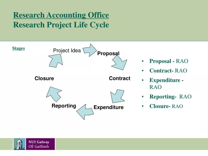 research accounting office research project life cycle